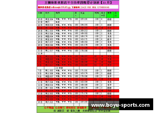 NBA篮球竞彩赛事分析与预测：最新赛况和投注建议