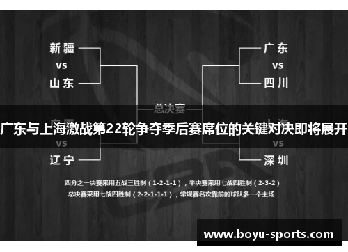 广东与上海激战第22轮争夺季后赛席位的关键对决即将展开